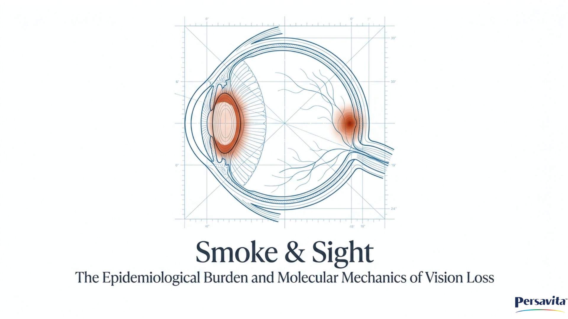 Smoking and Eye Health: How Lifestyle Choices May Increase the Risk of Cataracts, AMD, and Vision Loss